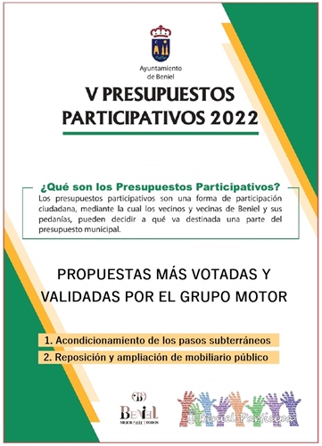 Cartel con los resultados de las propuestas más votadas de los V Presupuestos Participativos