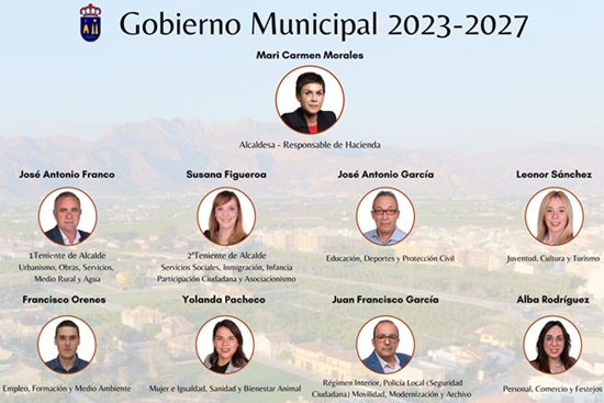 Gobierno Municipal Beniel