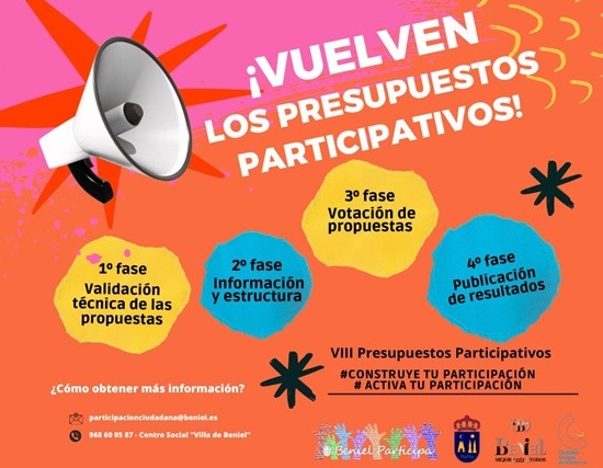 VIII Presupuestos Participativos
